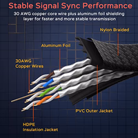 Smolink Ethernet Cable 50 ft, Cat 8 Ethernet Cable with 40Gbps 2000Mhz High Speed Ethernet Cable, Shielded Heavy Duty SFTP RJ45 LAN Cable Patch Cord for Modem Router Gaming PC PS4/5/6 Xbox, Black thumbnail 4