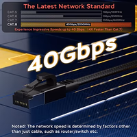 Smolink Ethernet Cable 50 ft, Cat 8 Ethernet Cable with 40Gbps 2000Mhz High Speed Ethernet Cable, Shielded Heavy Duty SFTP RJ45 LAN Cable Patch Cord for Modem Router Gaming PC PS4/5/6 Xbox, Black thumbnail 2