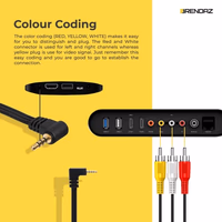 BRENDAZ– 3.5mm to 3 RCA Male Plug Extension Cord for Camcorder Audio/Video AV– 6 feet AUX Lead for Smartphones, Tablets, Speakers, etc thumbnail 3