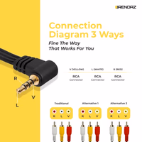 BRENDAZ– 3.5mm to 3 RCA Male Plug Extension Cord for Camcorder Audio/Video AV– 6 feet AUX Lead for Smartphones, Tablets, Speakers, etc thumbnail 4