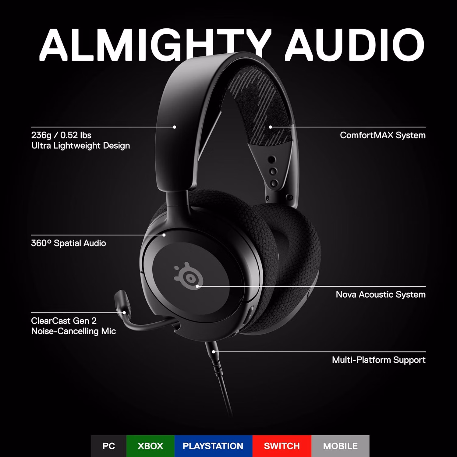 SteelSeries Arctis Nova 1 Multi-System Gaming Headset Hi-Fi Drivers Black thumbnail 5