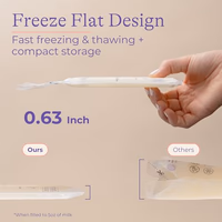 Lansinoh Breastmilk Storage Bags, 200 Count Value Pack, Baby Essentials, Fast Freeze & Thaw Breast Milk Bags for Baby Bottle Feeding, Superior Strength & Stretch, 6 Ounce thumbnail 3