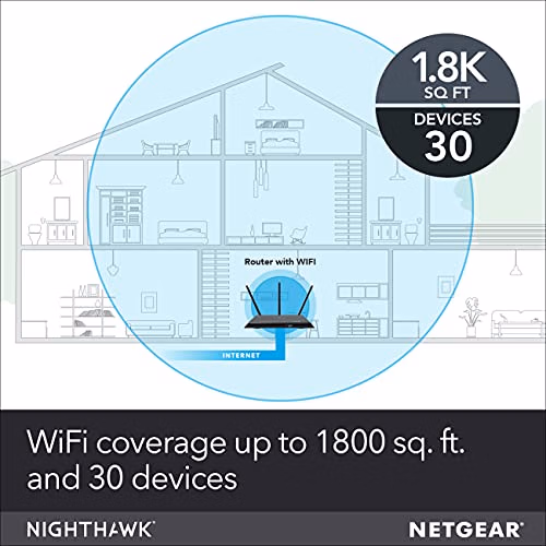 NETGEAR Nighthawk Smart Wi-Fi Router (R7000-100NAS) - AC1900 Wireless Speed (Up to 1900 Mbps) | Up to 1800 Sq Ft Coverage & 30 Devices | 4 x 1G Ethernet and 2 USB Ports | Armor Security thumbnail 3