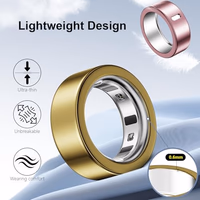 Hexasider 5 Pack Ring Cover Compatible with Oura Ring Gen thumbnail 5