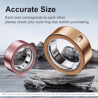 Hexasider 5 Pack Ring Cover Compatible with Oura Ring Gen thumbnail 2