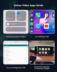 Spedal Car TV Adapter | CarPlay AI Box with Netflix & YouTube, HDMI Input for TV Stick/Game Console, Wireless CarPlay Adapter, Android Magic Box for Cars with Wired CarPlay thumbnail 2