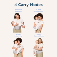 Ergobaby Lift Ergonomic Baby Hip Seat Carrier with Storage, Comfortable Wide Waistbelt and Lumbar Support (17lbs - 45lbs) - Anti-Slip Toddler Carrier - Onyx Black thumbnail 3