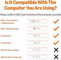 Amazon Basics Bi-Directional USB-C to DisplayPort Cable, 4K@60Hz, Compatible with MacBook Pro/Air and Thunderbolt 3, 3 ft, Black thumbnail 5