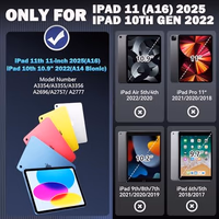 Grifobes for iPad A16 Case 11th Generation 11 inch 2025 / iPad 10th Generation Case 10.9 inch 2022, Heavy Duty Military Grade Shockproof Cover with Pencil Holder for i Pad 11/10 Gen (Colorful) thumbnail 2