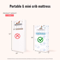 Dream On Me 2-in-1 Dual-Sided Extra Firm Orthopedic Mini-Crib Mattress (38”x24”x3”), Quilted White, Standard Style Vinyl Waterproof Cover, From Baby to Toddler thumbnail 3
