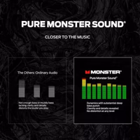 Monster S110 Portable Bluetooth Speaker, True Wireless Stereo Pairing, Built-in Mic thumbnail 2