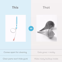 Frida Baby NoseFrida SnotSucker for Baby, Nasal Aspirator for Baby, Nose Sucker Baby Nasal Aspirator for Baby, Congestion Relief with 24 Extra Hygiene Filters thumbnail 4