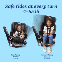 Graco EasyTurn 360 2-in-1 Rotating Convertible Car Seat, 360 Degree Rotating Infant to Toddler Rotating Car Seat, 2 Modes Rear and Forward Facing, Slim Design, Solae thumbnail 2