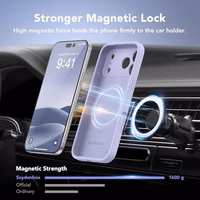 SuydanBox Magnetic for iPhone 17 Pro Case SB-IP17P-MAG Lilac thumbnail 3