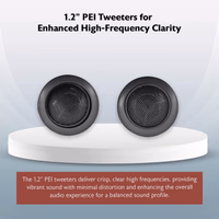 Rockville RV69.2C 6x9 Component Car Speakers thumbnail 4