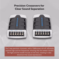 Rockville RV69.2C 6x9 Component Car Speakers thumbnail 2