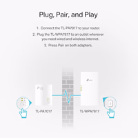 TP-Link Powerline Wi-Fi 6 Extender TL-WPA7817 KIT - Includes AV1000 Powerline Ethernet Network Adapter & AX1500 Dual-Band Wi-Fi Extender, Gigabit Port, EasyMesh,Plug, Pair, & Play, Free Expert Support thumbnail 3
