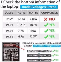 180W Laptop Charger Fit for Dell Alienware 15 R1 R2 Precision 15 7000 (7510) 17 7000 (7710) M4600 M4700 M4800 la180pm180 da180pm111 19.5V 9.23A 7.4mm Tip AC Adapter Power Cord (180W Charger) thumbnail 2
