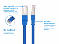Monoprice Cat6A 2ft Blue Patch Cable Double Shielded (S/FTP) 26AWG 10G Pure Bare Copper Molded RJ45 Entegrade Series Ethernet Cable thumbnail 3