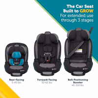 Safety 1st Grow and Go All-in-One Slim Convertible Car Seat, Rear Facing, 5-40 lbs, Forward Facing (30–65 lbs), High Back Booster Seat 40-100 pounds, Black Phantom thumbnail 3