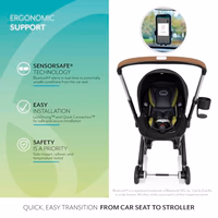 Evenflo Shyft DualRide Preemie and Infant Car Seat Stroller Combo 3-30lbs with Carryall Storage (Durham Green) thumbnail 4