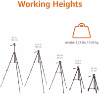 Amazon Basics 50-inch Lightweight Portable Camera Tripod Stand with Quick-Release Plate, Adjustable Height, Aluminum, for Travel Photography, Champagne thumbnail 4