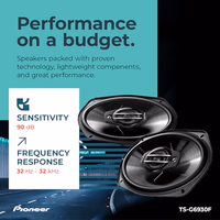 PIONEER G-Series TS-G6930F 6” x 9” 3-Way Speakers (Pair) – 400W Max, Balanced Sound + Smooth Treble, Great Stock Replacement, High-Efficiency Speaker Designed for OEM Power thumbnail 3