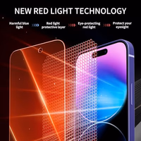 WASOCA 2 Pack Screen Protector for iphone 15 Pro Max [6.7 inch], New Red Light 9H Tempered Glass Screen Protector Upgraded Protection, Anti-Blue Light, Anti-Reflection, Patented Eye Protection. thumbnail 2