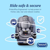 Graco 4Ever DLX 4-in-1 Car Seat, Charlie| Infant to Toddler Car Seat, with 10 Years of Use | Rear-Facing, Forward-Facing and Booster Modes | Safe, Comfortable and Convenient thumbnail 5