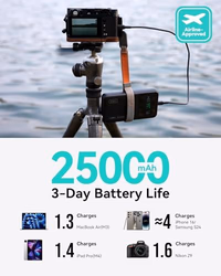 INIU 25000mAh Power Bank, Compact High Capacity 140W Laptop Portable Charger, USB C Tablet Powerbank, Digital Display Phone Charger for iPhone 17 16, Samsung, iPad, MacBook, Laptop, Emergency etc thumbnail 5