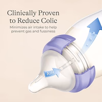 Lansinoh Anti-Colic Baby Bottles, BPA-Free Plastic, 11 Ounces, 4 Count, Fast Flow Nipples (Size F), Breastfeeding Bottle with NaturalWave Design thumbnail 4