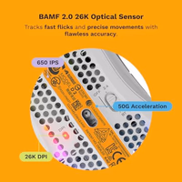 Glorious Gaming - Model D 2 Wireless Ergonomic Mouse, Superlight 66g, up to 210 hr Battery Life, 26K Optical Sensor, 6 Programmable Buttons, 80 Million Clicks, FPS, MMO, MOBA, Battle Royale (White) thumbnail 5