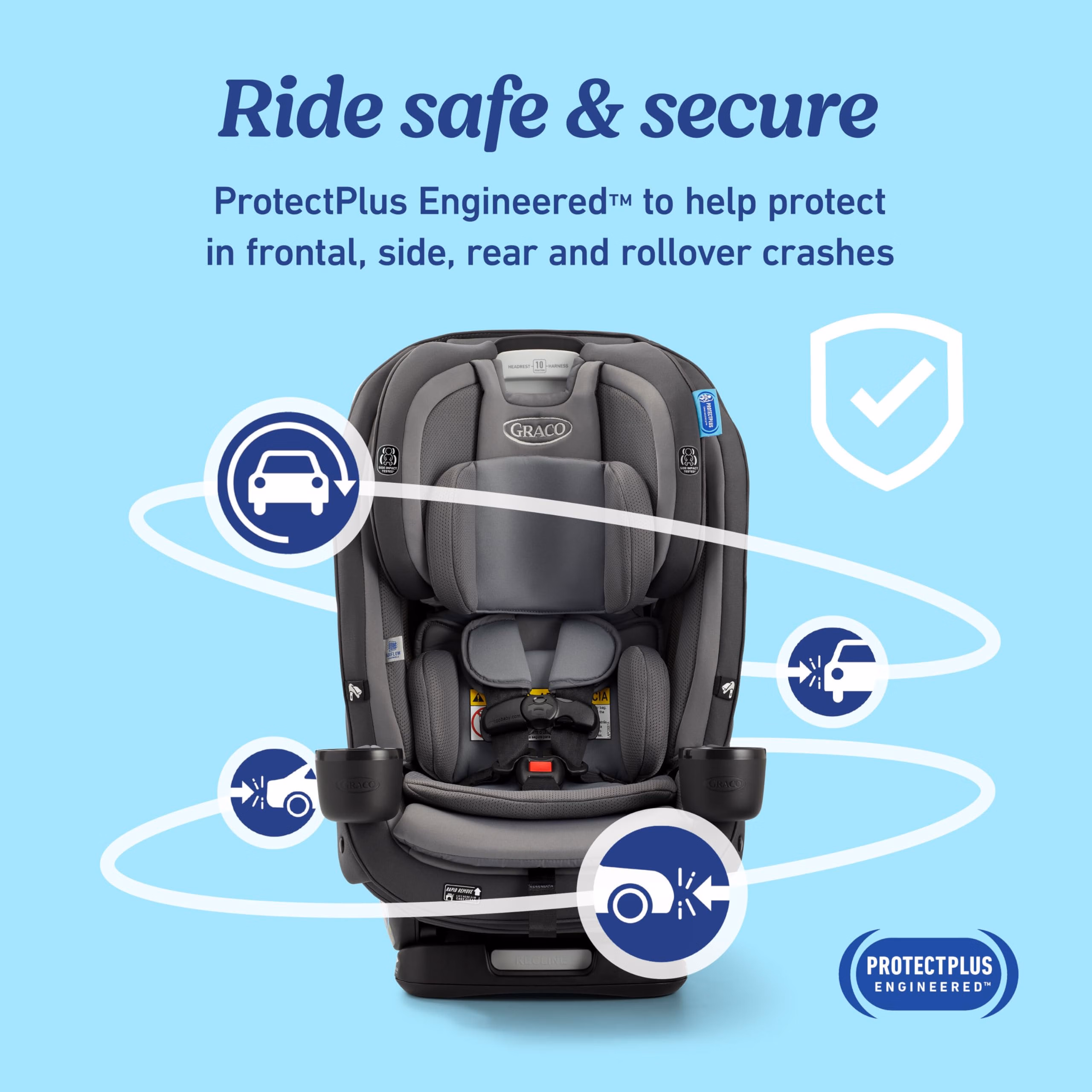 Graco SlimFit3 LX 3-in-1 Convertible Car Seat, Slim Car Seat Fits 3 Across, Rear Facing, Forward Facing, to Highback Booster Seat, Perfect for Baby Travel & Gift for New Parents, Kunningham thumbnail 4