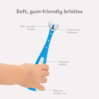 Frida Baby Triple-Angle Toothhugger Training Toddler Toothbrush | Toddler Toothbrush 2 Years and Up, Cleans All Sides at Once | Blue thumbnail 5