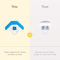 Frida Baby Triple-Angle Toothhugger Training Toddler Toothbrush | Toddler Toothbrush 2 Years and Up, Cleans All Sides at Once | Blue thumbnail 3