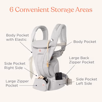 Ergobaby Omni Deluxe Baby Carrier Newborn to Toddler thumbnail 5