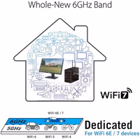 ASUS PCE-BE92BT WiFi 7 PCI-E Adapter with 2 External Antennas. Supporting 6GHz Band, 320MHz, Bluetooth 5.4, WPA3 Network Security, OFDMA and MU-MIMO, only Compatible with Intel motherboards thumbnail 4