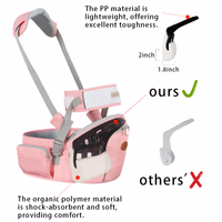 Baby Hip Seat Carrier Baby Waist Stool for Child Infant Toddler with Adjustable Strap Buckle Pocket Soft Inner Huge Storage (Pink) thumbnail 2