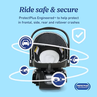 Graco® SnugRide Lite LX Infant Car Seat, Lightweight Rear-Facing Seat for Babies 4–30 lb, 4-Position Adjustable Base, LATCH Installation & ProtectPlus Engineered, Studio thumbnail 3