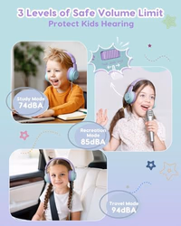 Kids Headphones, 74/85/94dB Volume Limiter, Foldable Wired Over Ear Headphones for Travel, 3.5mm Jack, Toddler Headphones for School, Chromebook, iPad, Tablet, Purple Green thumbnail 2