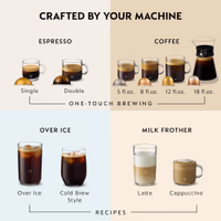 Nespresso Vertuo Next Coffee and Espresso Maker ENV120W White | Unit 9987 thumbnail 3