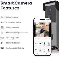 Feit Electric Smart Wireless Doorbell w/Dual-Lens 1080p HD Camera, 24/7 Local Recording, Night Vision, Voice Assistant, AI Detection for People & Packages, Includes Wireless Chime, CAM2/DOOR/WIFI/BAT thumbnail 4