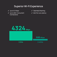 TP-Link Omada WiFi 7 Wireless Access Point - BE5000 Dual Band, 2.5G Port, PoE+ or DC Powered, DC Adapter Included, 5yr Warranty, Captive Portal, Mesh, WPA3, Roaming, Business WiFi Experience(EAP720) thumbnail 5