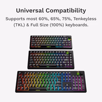 Glorious Gaming - GPBT Basics (PBT Keycaps), Classic Black, No Fade Dye-Sublimated, for Custom Mechanical Keyboards, Fits 100%, 75% 65% 60%, Fits ANSI & ISO, Supports Windows & macOS - English (US) thumbnail 4