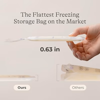 Lansinoh Breastmilk Storage Bags, 100 Count, Baby Essentials, Fast Freeze & Thaw Breast Milk Bags for Baby Bottle Feeding, Strength & Stretch, 6 Ounce thumbnail 4