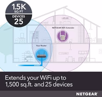 NETGEAR Dual-Band WiFi 5 Range Extender (EX6170) – Coverage up to 1,500 sq. ft., 25 Devices with AC1200 (up to 1200Mbps Speed) – Wireless Signal Repeater - Compact Wall Plug Design – White thumbnail 2