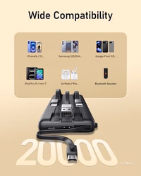 VEEKTOMX Portable Charger Built-in Cables, 20000mAh Power Bank for iPhone, Fast Charge USB C Battery Pack Travel Essentials Powerbank Compatible with iPhone 17/16/15/14, Samsung S25/24, Android, etc thumbnail 4