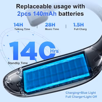 IAMJOY Bluetooth Headset Dual-Mic V5.4 Wireless Bluetooth Earpiece Noise Canceling Hands-Free Headphones 14 Hours Talking Time 140H Standby for Trucker,Office,Driving thumbnail 2