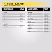 Scosche ICTA3BN Double DIN Radio Install Dash Kit and Harness Compatible with Select 2000-2017 Scion, Subaru and Toyota Vehicles - Complete Basic Car Stereo Installation Kit - Does Not Retain SWC thumbnail 4