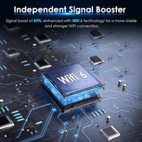 WiFi Extender, 2026 1800Mbps WiFi 6 Extender Signal Booster - Dual Band (2.4GHz & 5.8GHz), WiFi Extender with Gigabit Port, 12999 Sq.Ft Long Range WiFi Repeater, Connects 105+ Devices thumbnail 5